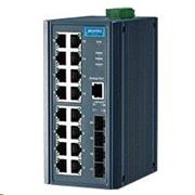 Advantech EKI-2720G-4FI-AE