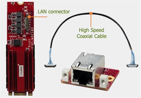 Innodisk M.2 2280 modul - 1x 10GbE LAN