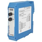 IXXAT - CAN-CR110/FO