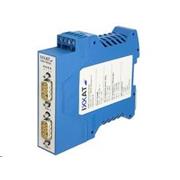 IXXAT - CAN-CR220 1.01.0067.44400